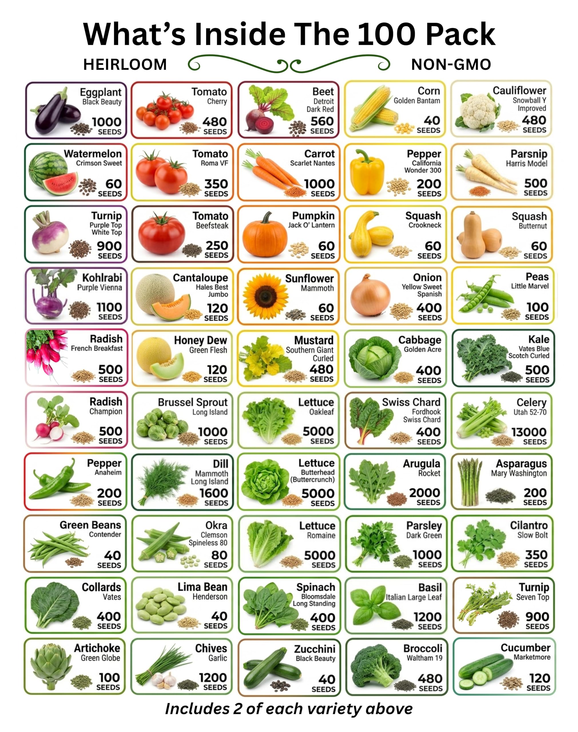 100 paquetes de semillas, 50 semillas diferentes de verduras y frutas. 100.000 semillas individuales para almacenamiento a largo plazo y futuras temporadas de crecimiento para tu jardín fácil de