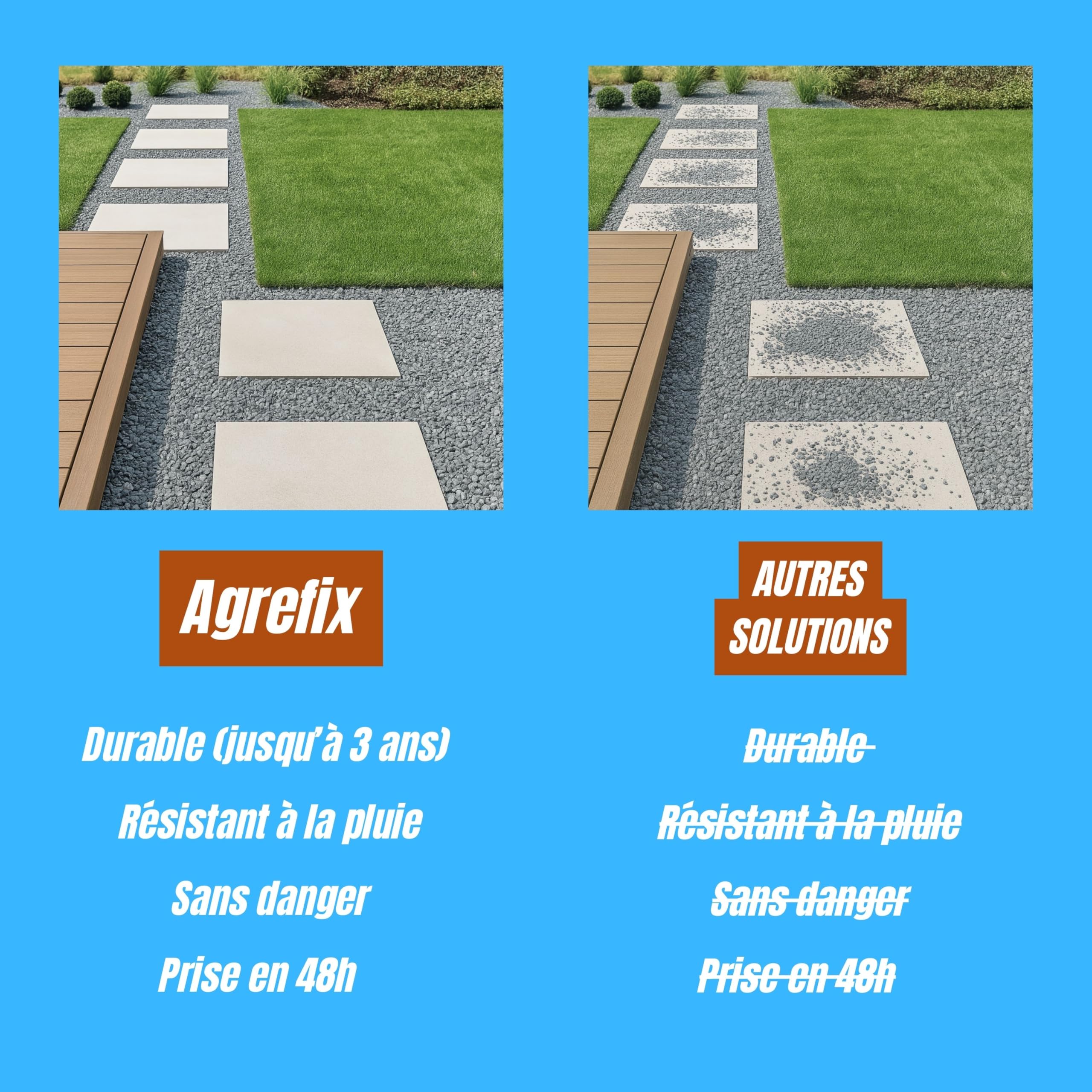 liant gravier extérieur 5 L – fixateur & stabilisateur de cailloux et paillis, écologique et non toxique