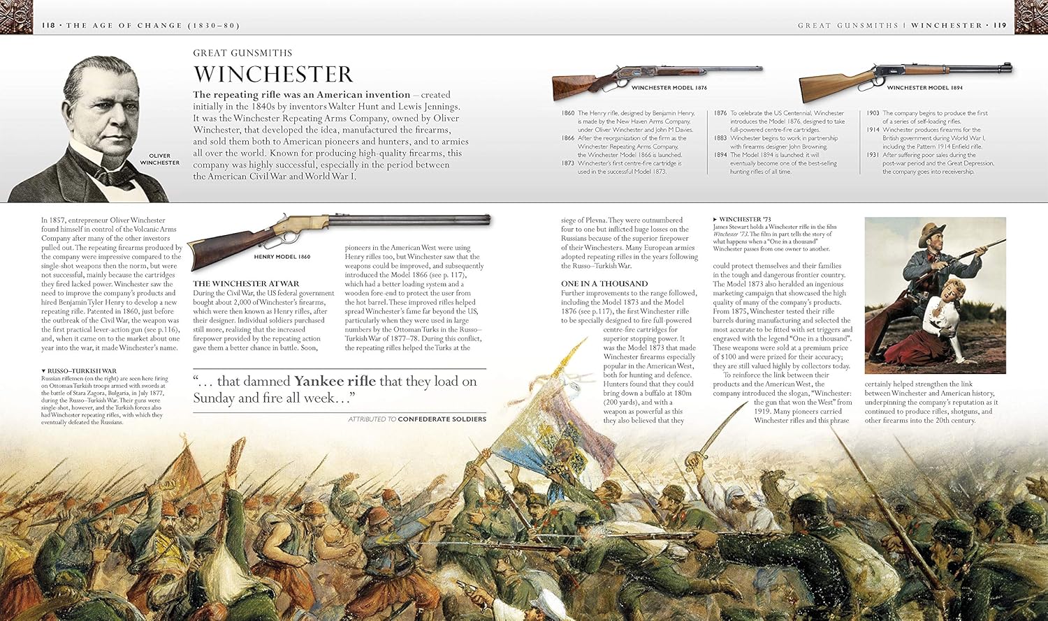 Firearms: An Illustrated History - Image 6