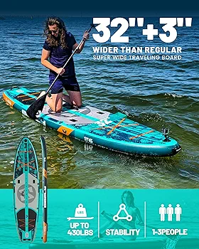 PROMARINE Fidji 305 スタンドアップパドルボード PROMARINE Fidji 305 スタンドアップパドルボード