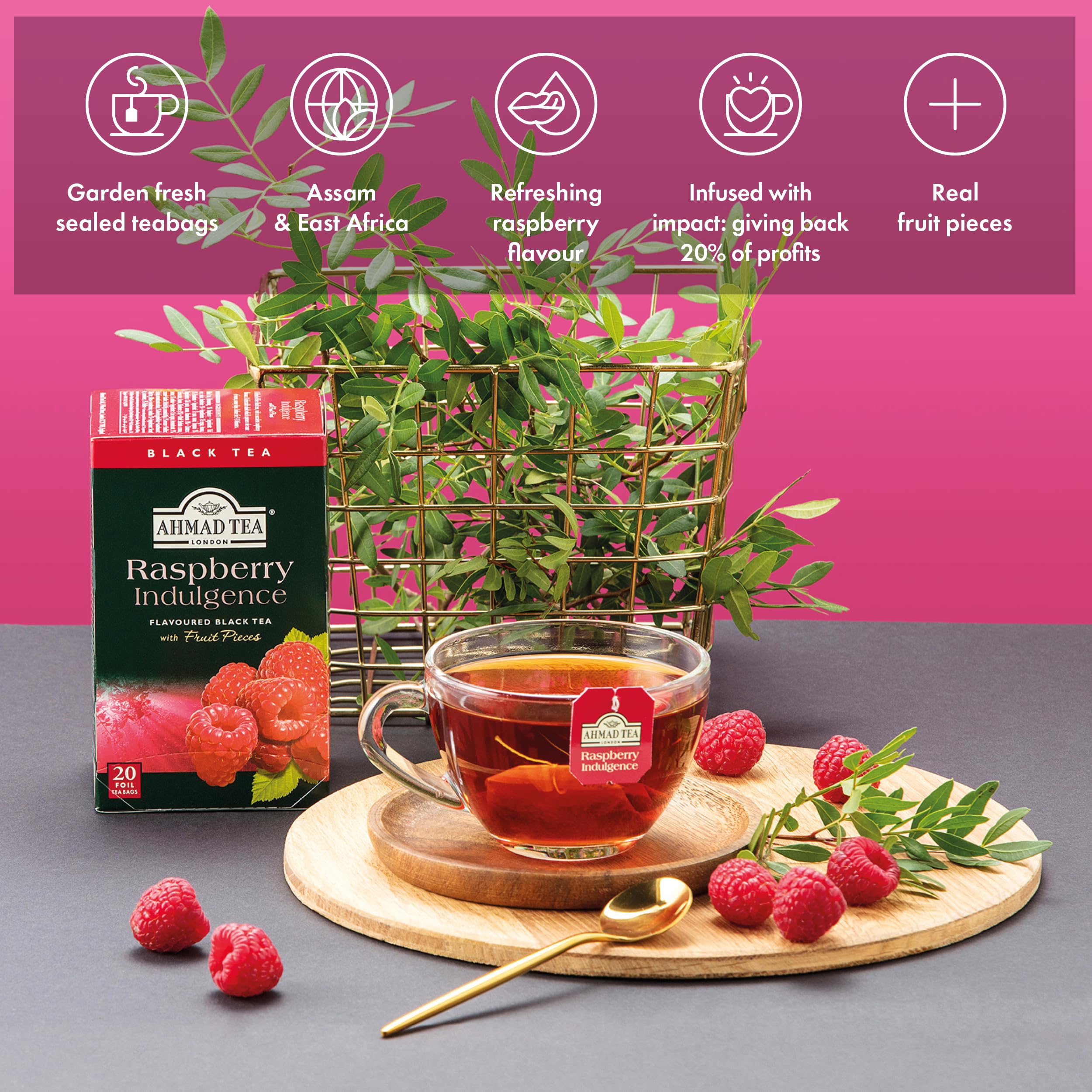 Fresh Raspberry Tea