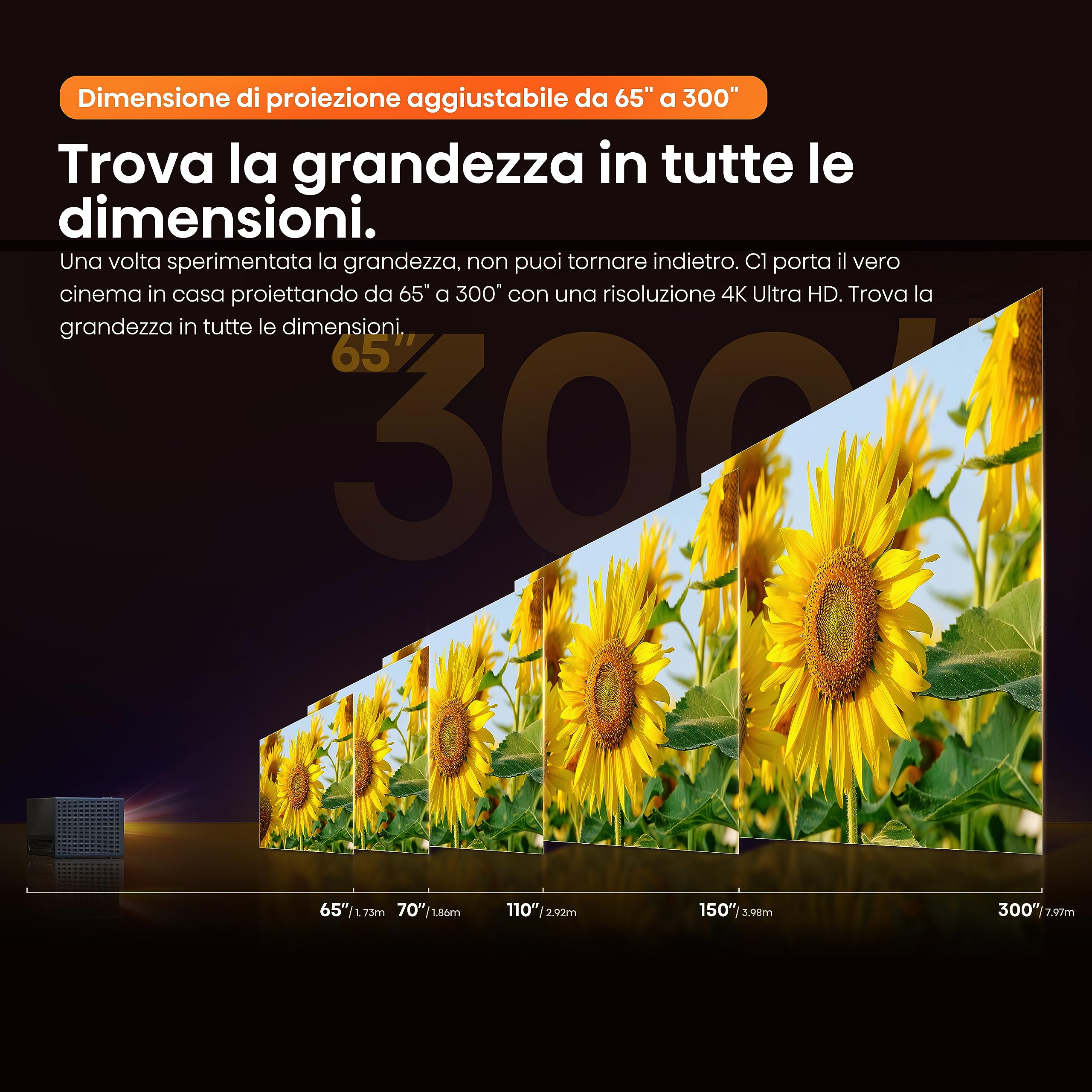 Hisense Laser TV proiettore C1, 60''-150'',Triplo Laser, 4K, HDR10, Smart TV VIDAA 6.0, 1600 lumen, Dolby Vision e Atmos,supporta Apple Airplay 2 & Home Kit, Alexa integrata