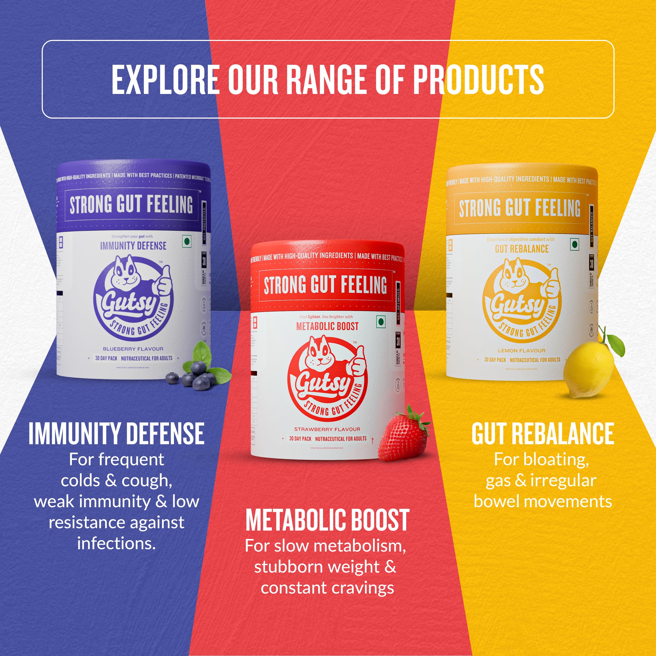 GUTSY Gut Rebalance - 30 Day Pack | Lemon Flavor Synbiotic (Probiotics + Prebiotics) for Instant Bloating Relief, Daily Regularity & Digestive Wellness #StrongGutFeeling 4