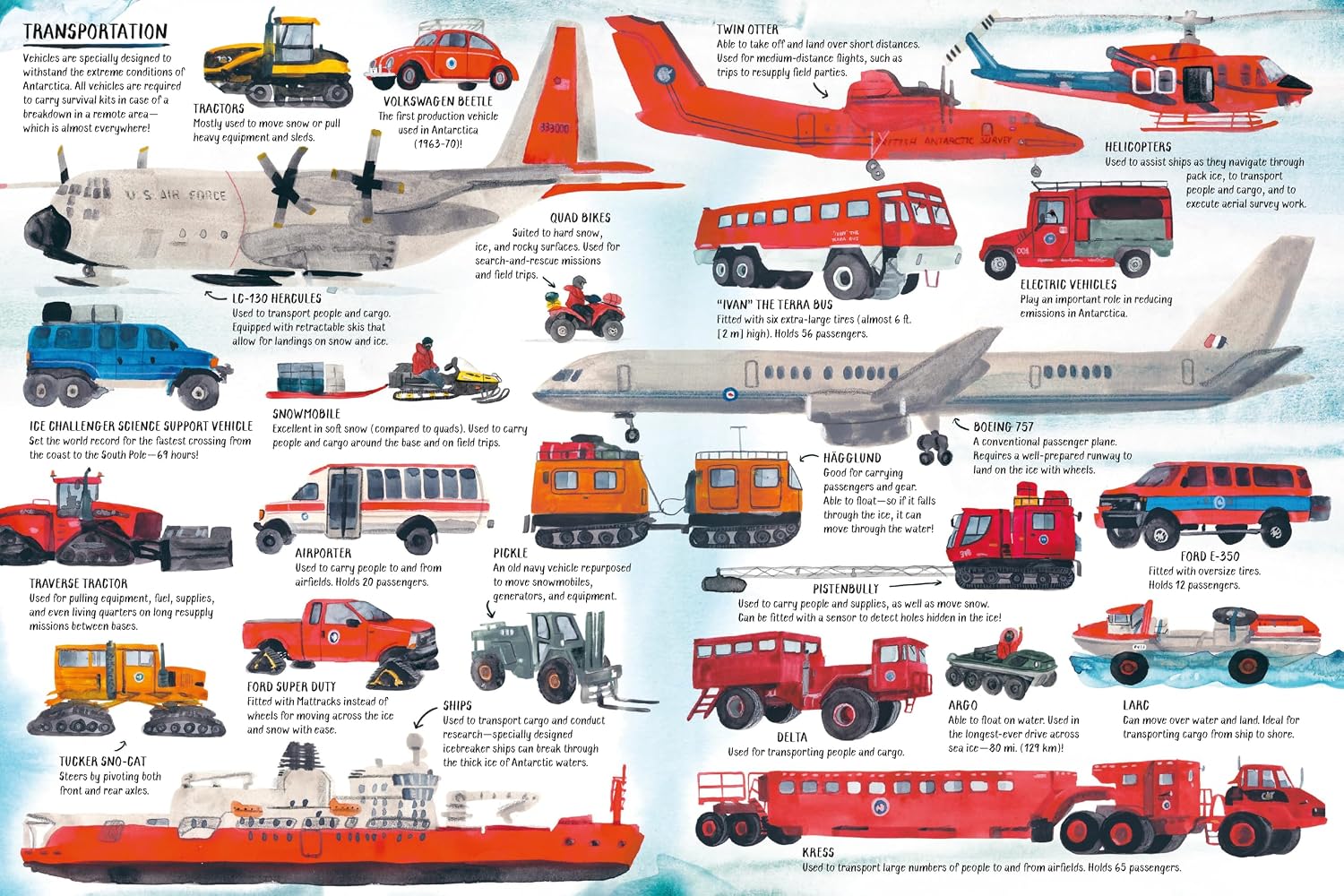 All About Antarctica: A Fact Book About the Southernmost Continent (Everything & Everywhere)