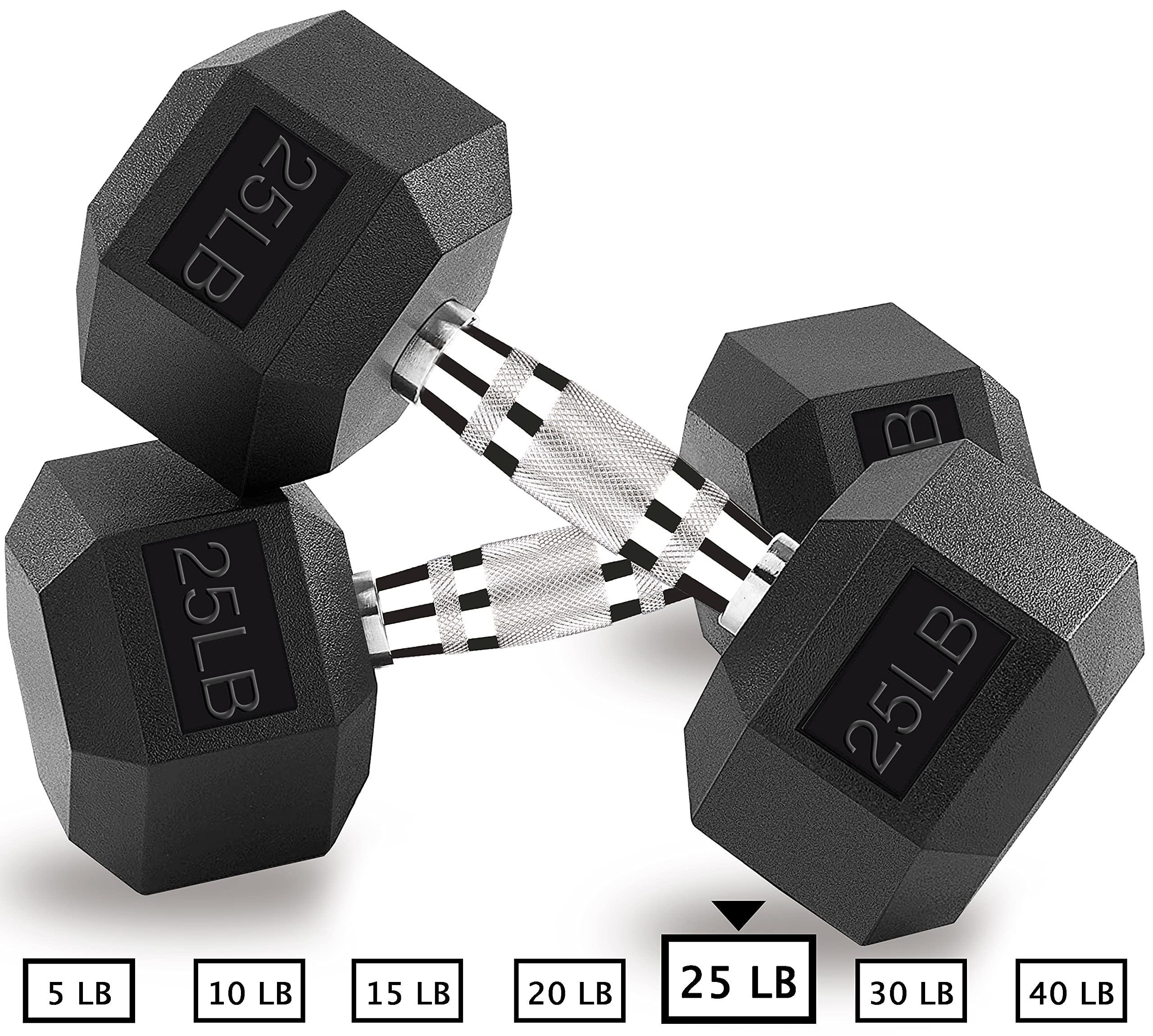 Gymnastics Power 25lb Rubber Hex Pair
