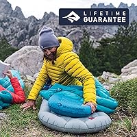 Vista 6 de Sea to Summit Saco de dormir de plumón para mujer Altitude