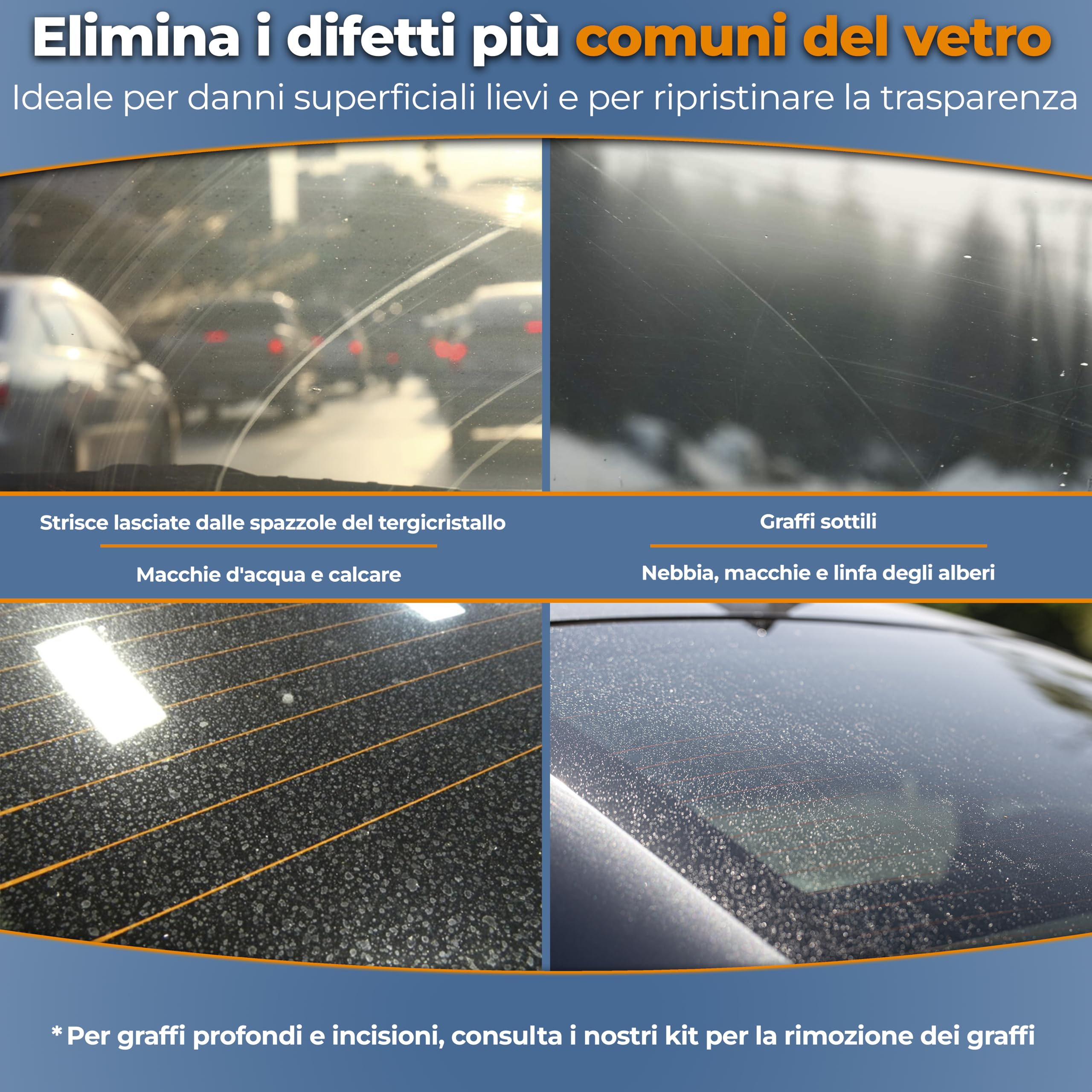 GLASS POLISH 1 kg Cerium Oxide, Composto di Lucidatura del Vetro di Ossido di Cerio Grado Alto 85% Puro, Formula Trattata in Sospensione, Particelle da 3,5 micron, Prestazioni di Restauro Migliorate
