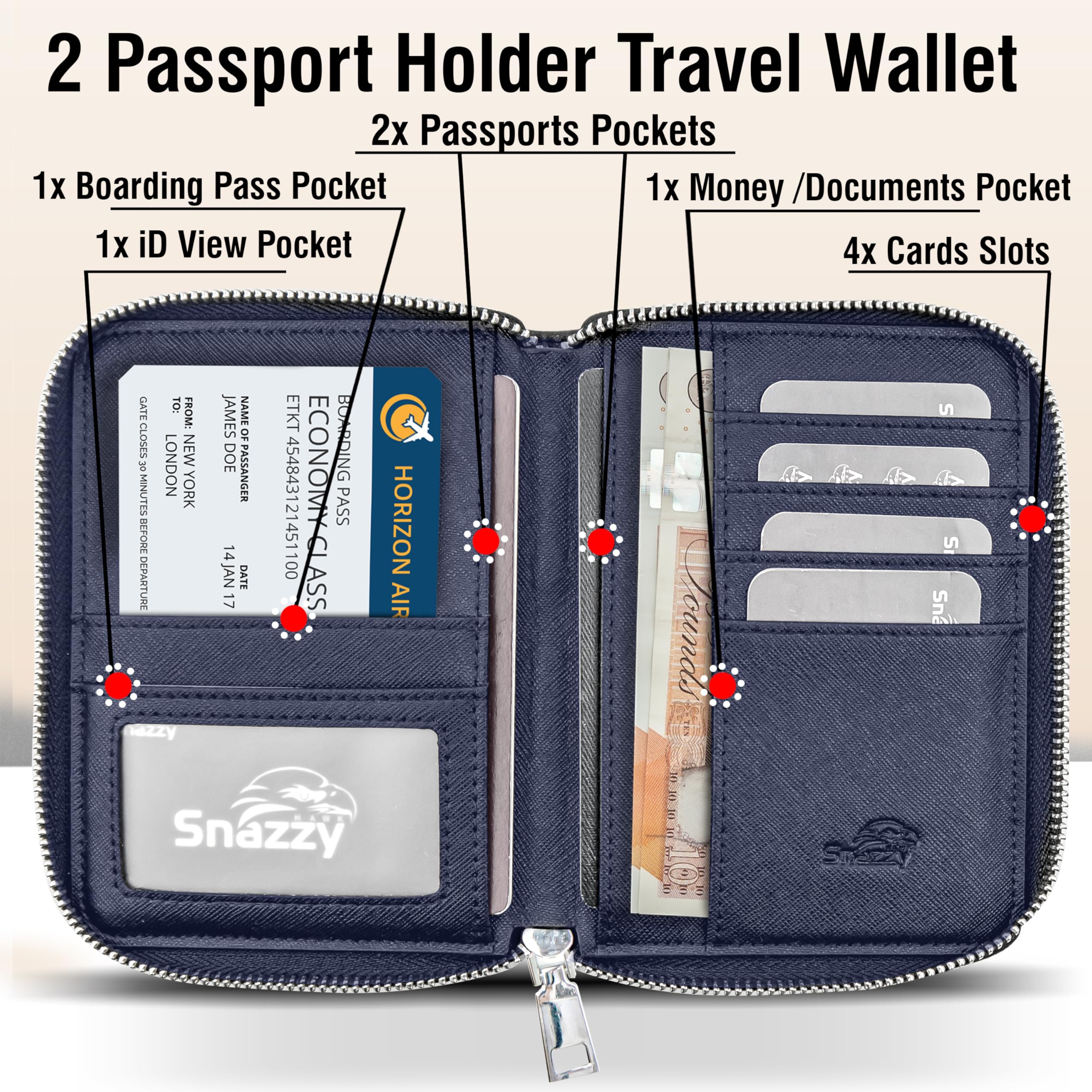 2 carteras para pasaporte (negro), Azul, 6.5X5X1inch, Moderno