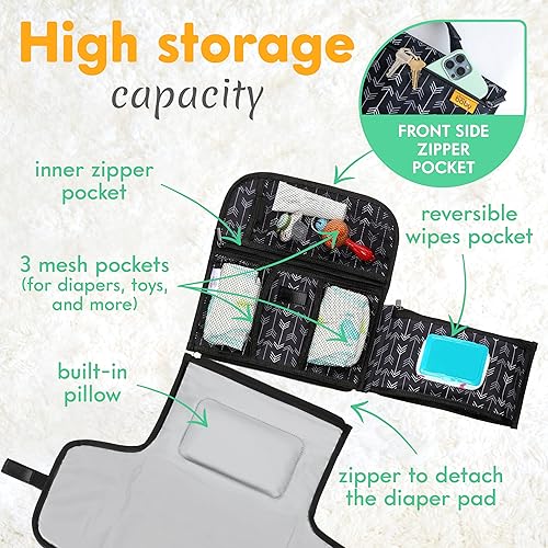 Miniatura 2 de Kopi Baby Cambiador de pañales portátil, bolsa de viaje con bolsillo para toallitas, cambiador portátil de diseño inteligente, kit de estación de