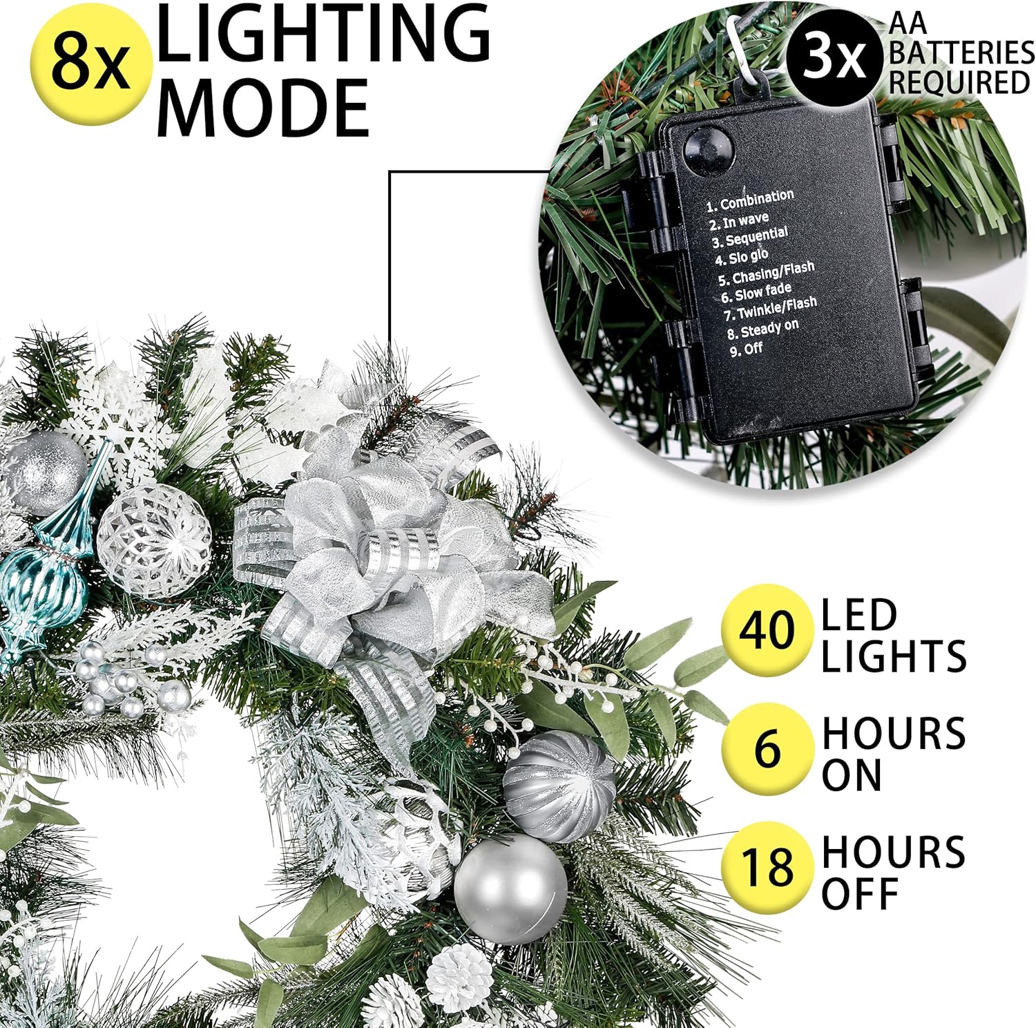 Valery Madelyn Christmas Gnome Tree Topper with Timer&Christmas Wreath for Front Door with Lights（2 Items Buddle