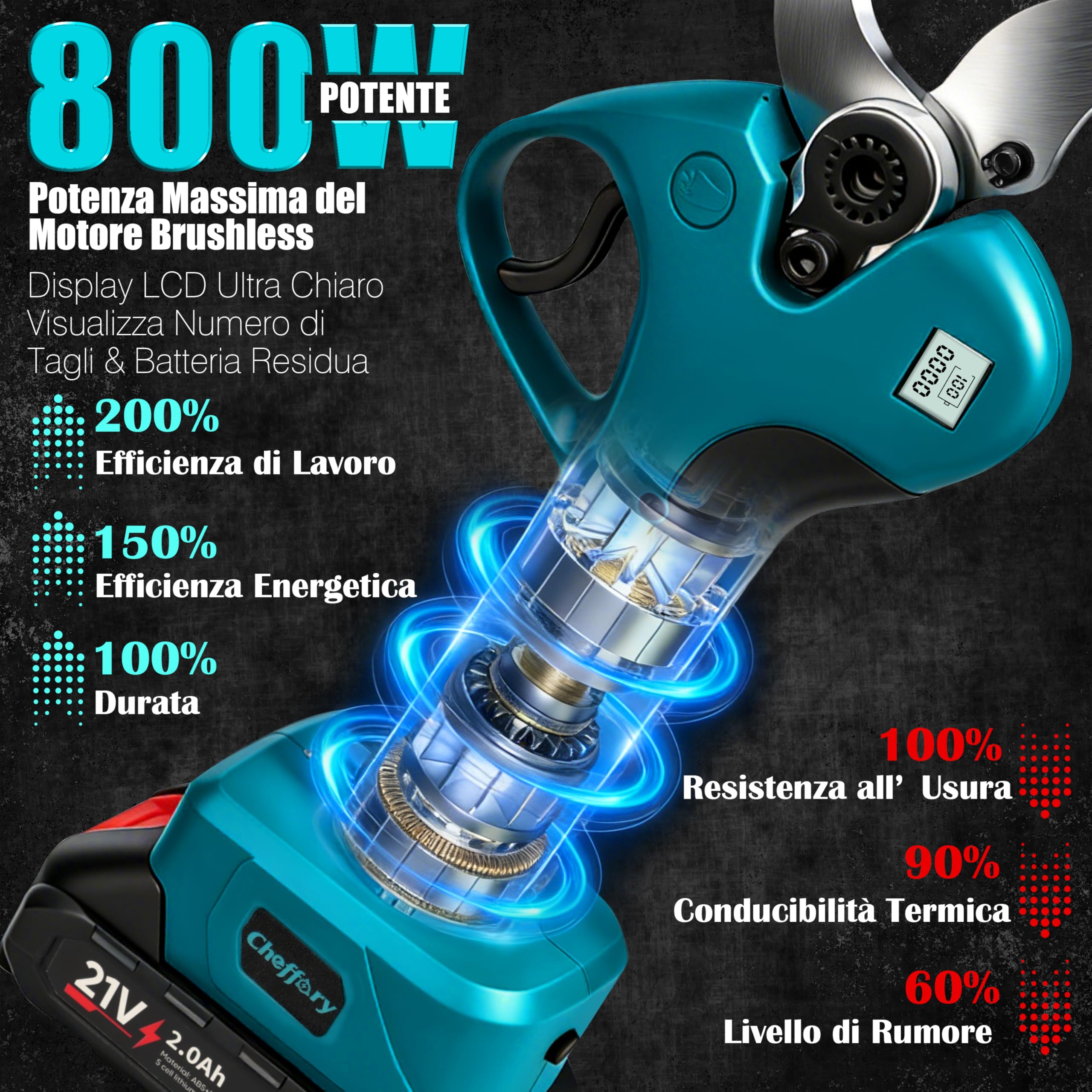 Forbici Potatura Elettriche, 60mm Cesoie Potatura Elettriche Professionali con Lama in Acciaio SK5 800W Motore Brushless Schermo LCD, Forbice Elettrica per Giardino Fattoria (Con Batteria)