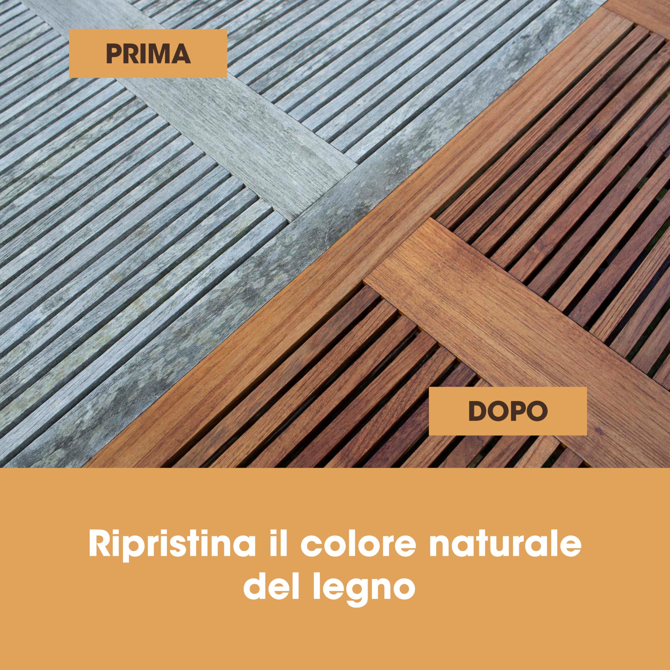 Furniture Clinic Olio per Teak - Olio per legno da esterni, protegge mobili da giardino - Ripristina il legno e previene l'essiccazione- Asciugatura rapida - Finitura opaca naturale - 2,5 L