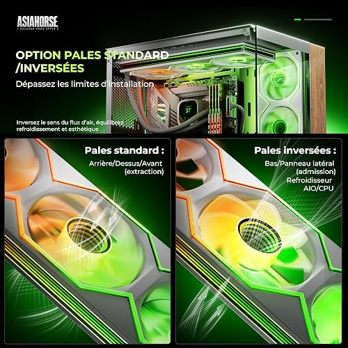 AsiaHorse Matrix Pro - Ventola per case PC da 360 mm, ventola per radiatore integrata 3 in 1 ARGB PWM con 88 LED, 2000 giri/min, 5 V sincronizzazione a 3 pin, illuminazione a 3 zone, flusso d'aria - 8