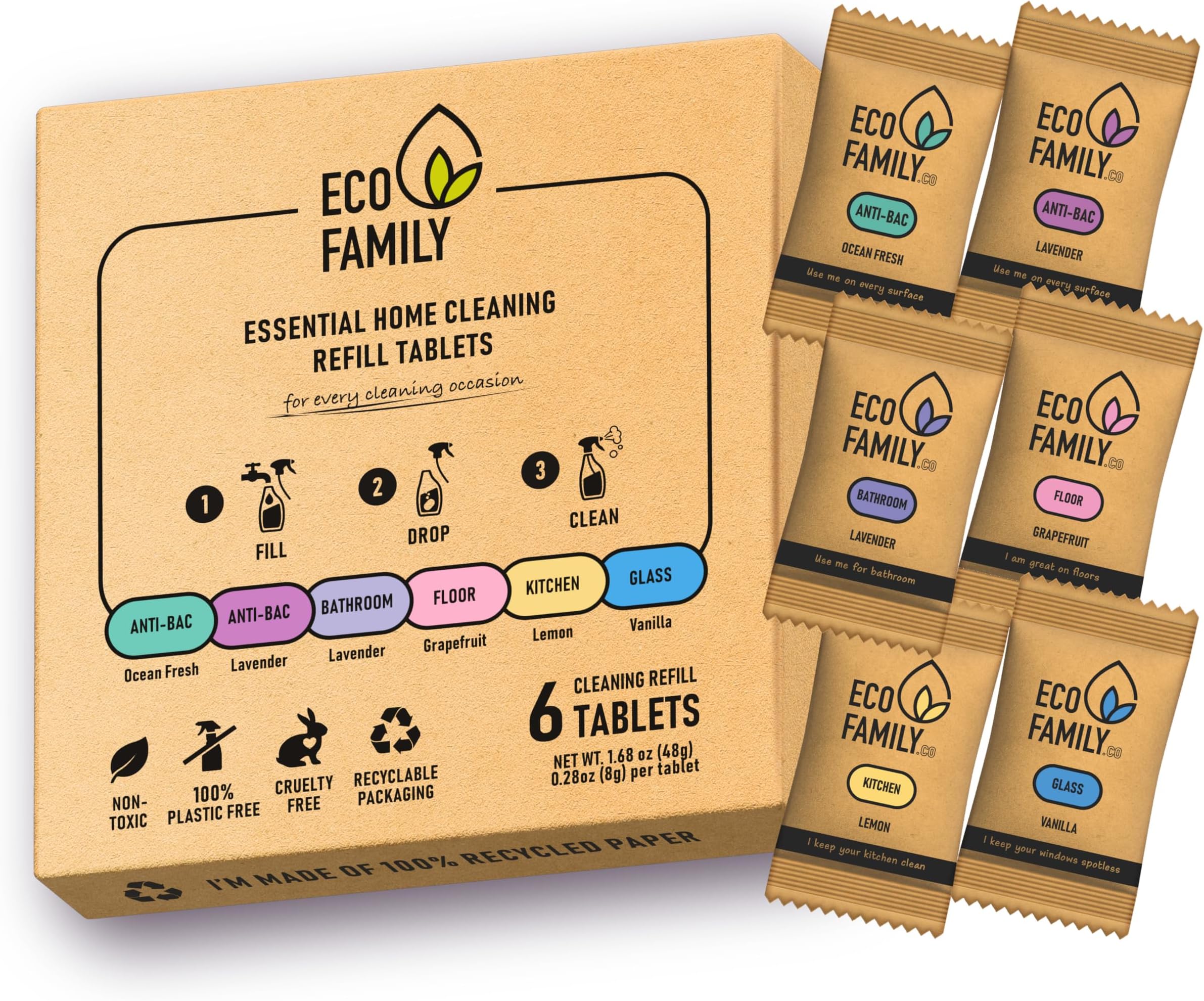 Eco Family, Essential Home Cleaning Refill Tablets 6pcs - 2x Antibac, Bathroom, Glass, Kitchen Degreaser, Floor, Eco Friendly Plastic Free Non-Toxic Cruelty-Free, Just Add Water