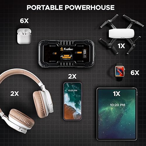 Miniatura 6 de EcoNour CS10 Arrancador de batería de coche de 1000 A, portátil, batería de coche de 12 V hasta 7 L de gasolina5.5 L diésel, arrancador de coche con