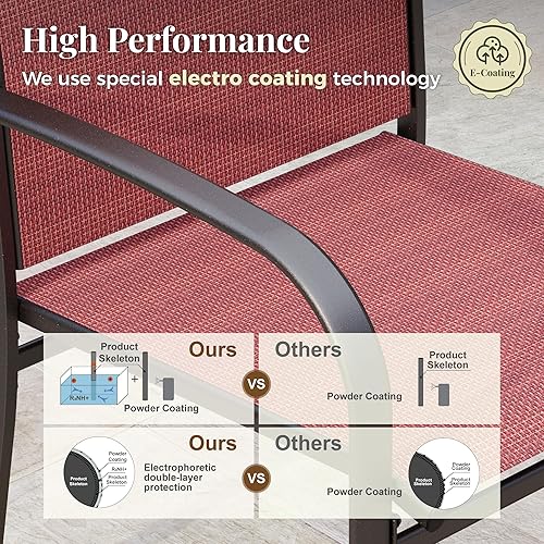 Miniatura 3 de Juego de 5 piezas de mesa y sillas de patio, juego de muebles de comedor para exteriores de 4 personas, 4 sillas rojas de Textilene y mesa de 37"