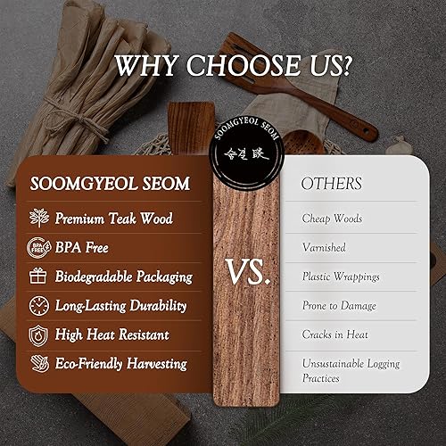 Miniatura 6 de Cucharas de madera de 8 piezas para cocinar, utensilios de madera de teca de acabado liso, juego de cocina antiadherente, agarre cómodo, utensilios