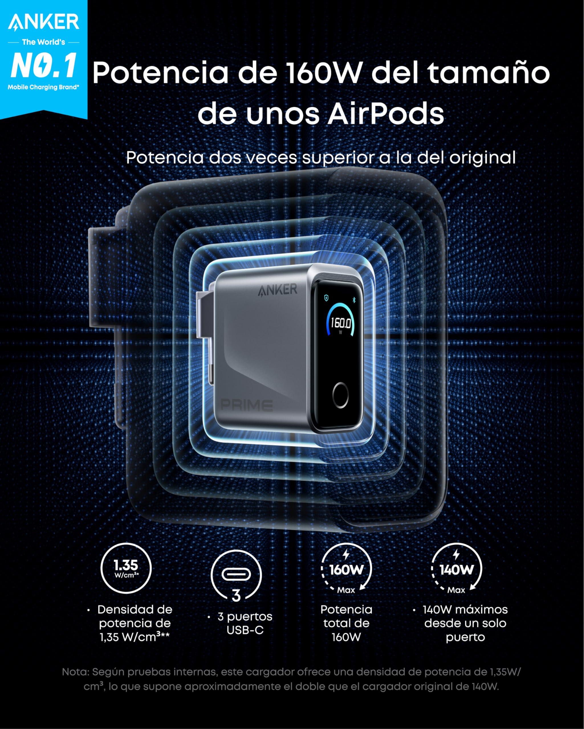 Anker Prime Cargador USB C Carga Rapida GAN de 160 W y 3 Puertos, Pantalla Inteligente, táctil, Carga ultrarrápida de 140 W en Cualquier Puerto para portátiles, MacBook, iPad, iPhone 17/16/15 y más.