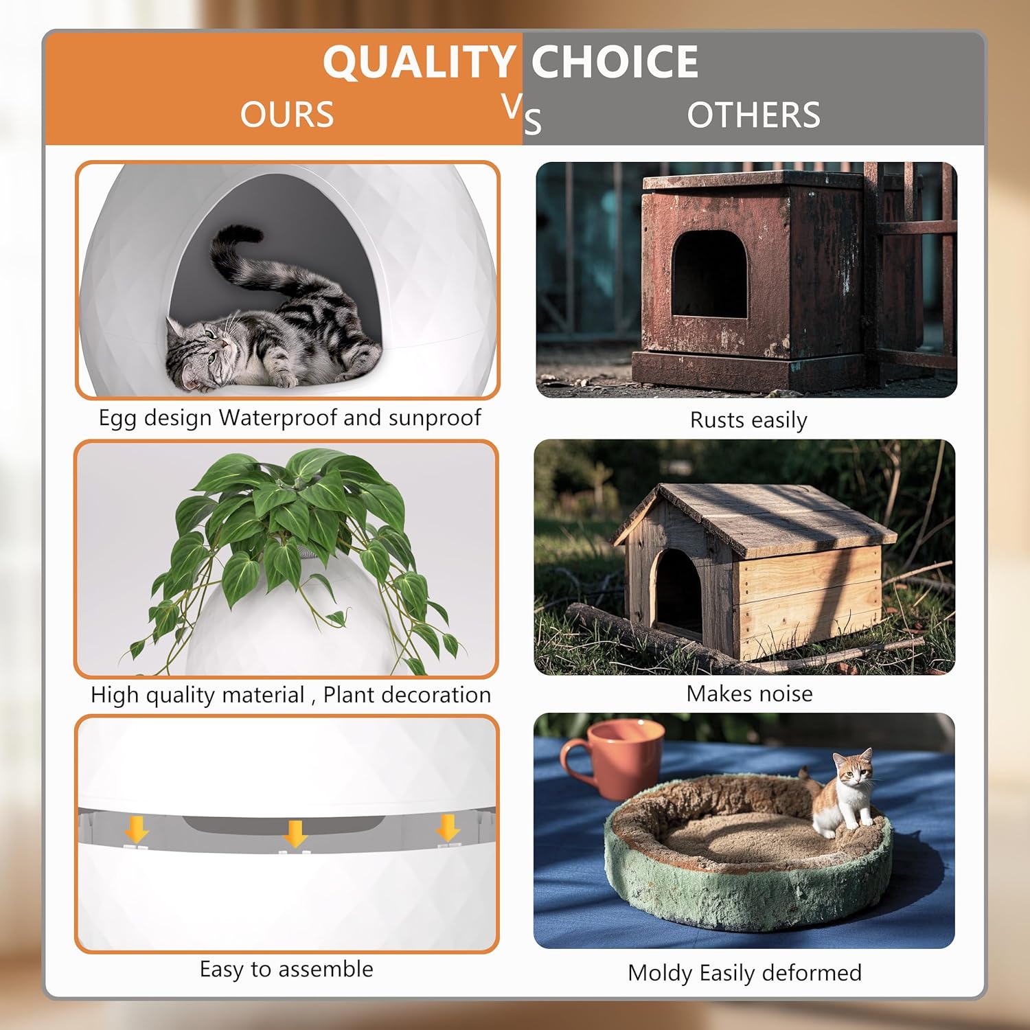 EasyUp Hidden Cat Litter Box, Plant Cat Litter Box with Removable Planter Top Vented, Multi-Functional Resin Litter Boxes Enclosure Furniture, Easy to Clean, for Living Room Indoor (White, No Plant)