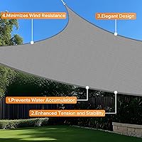 Vista 4 de Artpuch Kit de herrajes para toldo de 12 x 16 pies, color gris de 6 pulgadas