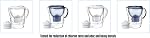 14-Cup Water Filtration Pitcher, Everest White with Change Filter Indicator, Reduces Chlorine Taste and Odour from Tap Water, Holds 3.5L Water (M100360.1F)
