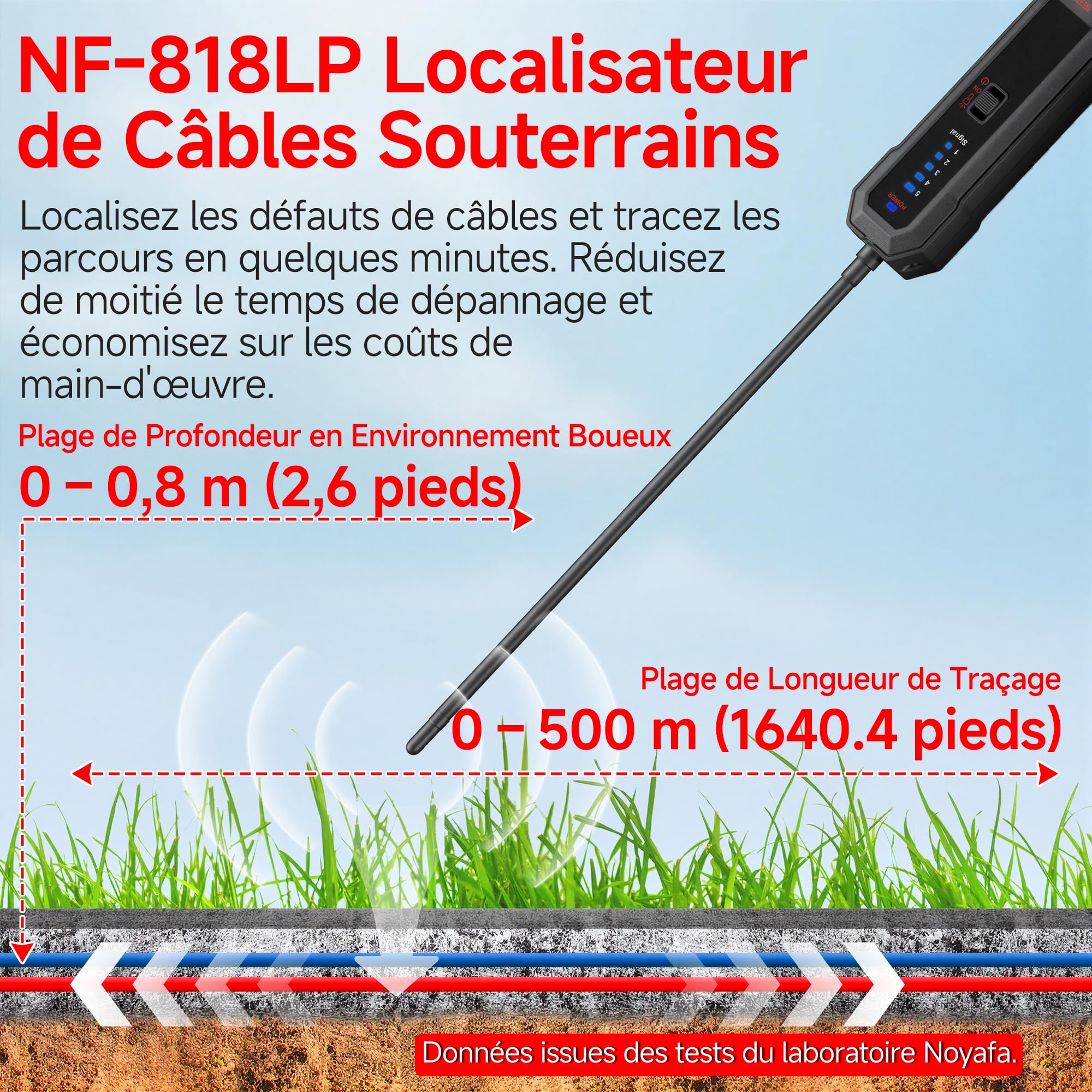 NOYAFA NF-818LP Localisateur de Fil Souterrain, Détecteur de Rupture et Court Circuit pour Câbles, Traceur de Fil pour Clôture Invisible Chien, Réseaux et Irrigation