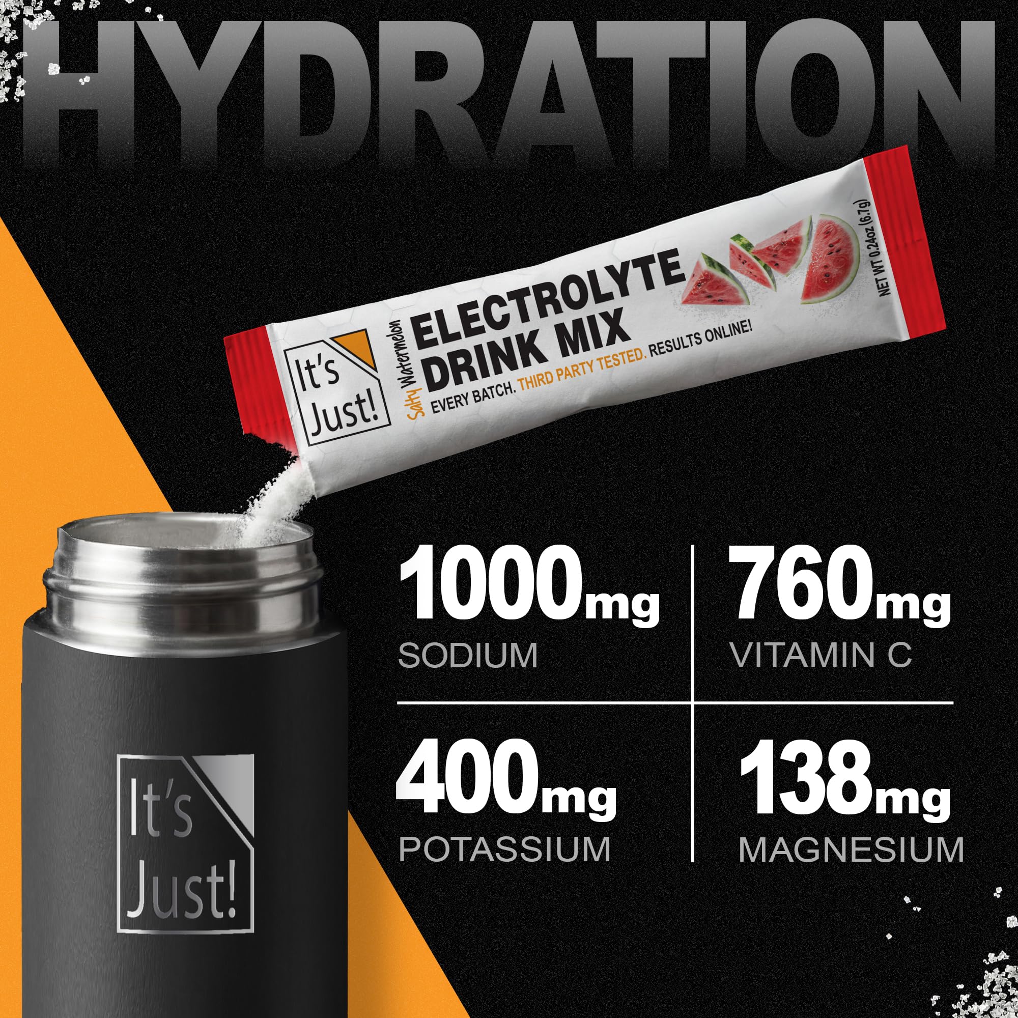 It's Just! - Electrolyte Drink Mix, Zero Sugar, 30 Count Travel Ready Hydration Packets, 1000mg Sodium, Gluten Free, Non-GMO, No Caffeine (30 Count, Variety) — Amazon image 2