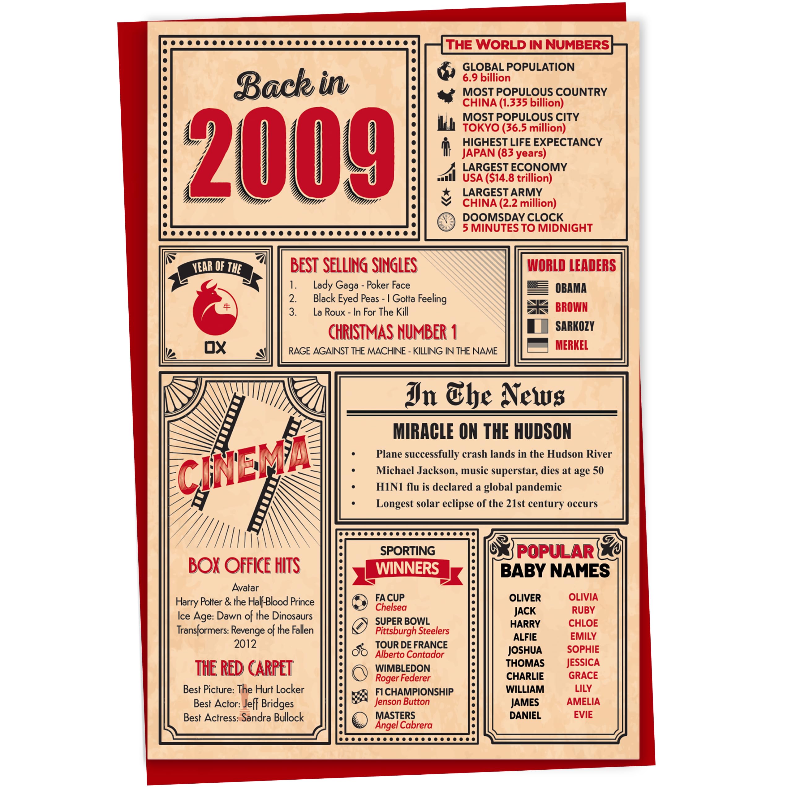 50th Birthday Card - Back in 1976 In This Year Card, Greeting Card for Men and Women, Birthday Cards for Women, Birthday Cards for Men, 50th Anniversary Card, 5x7 — view 84