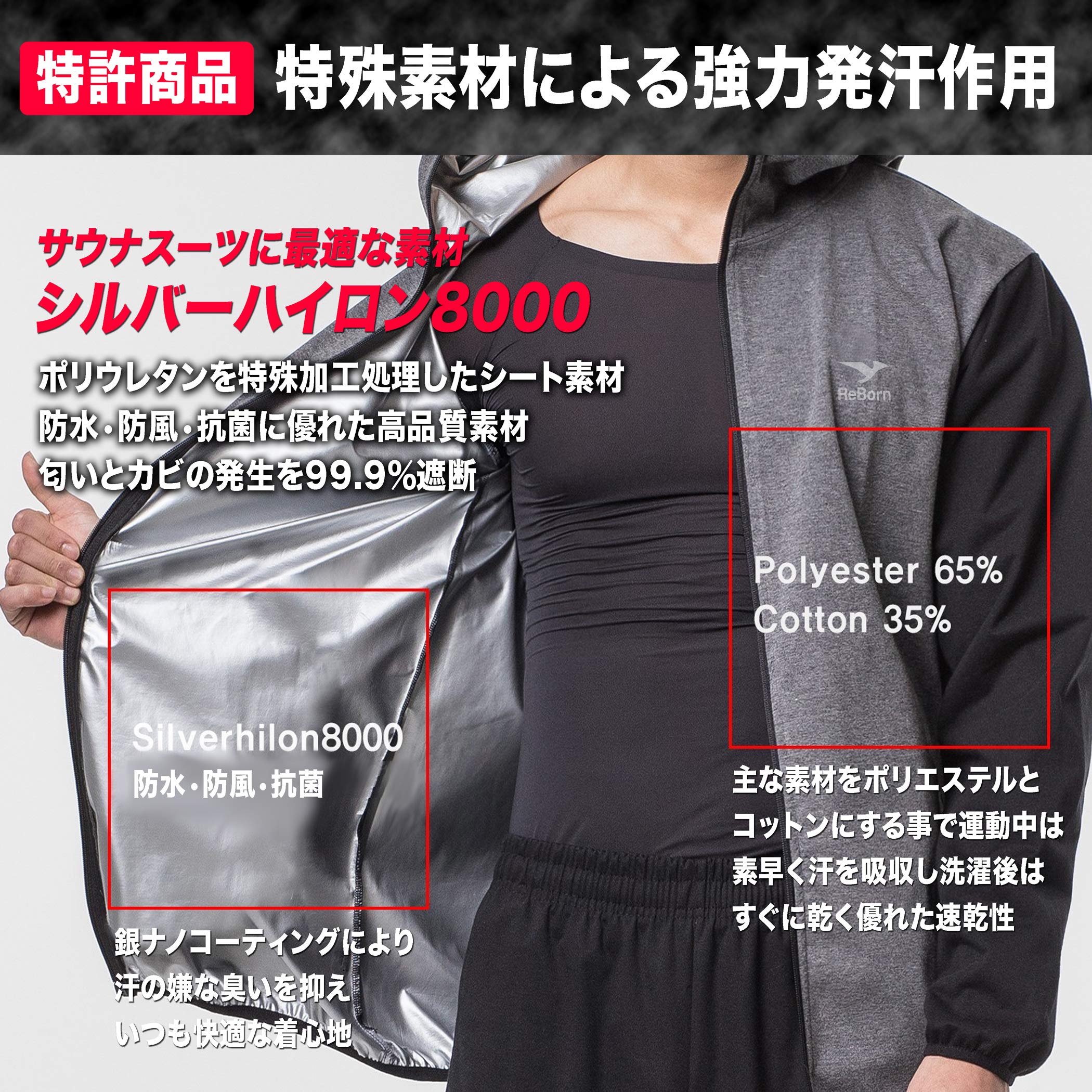Amazon.co.jp: [Reborn] サウナスーツ メンズ レディース ダイエット