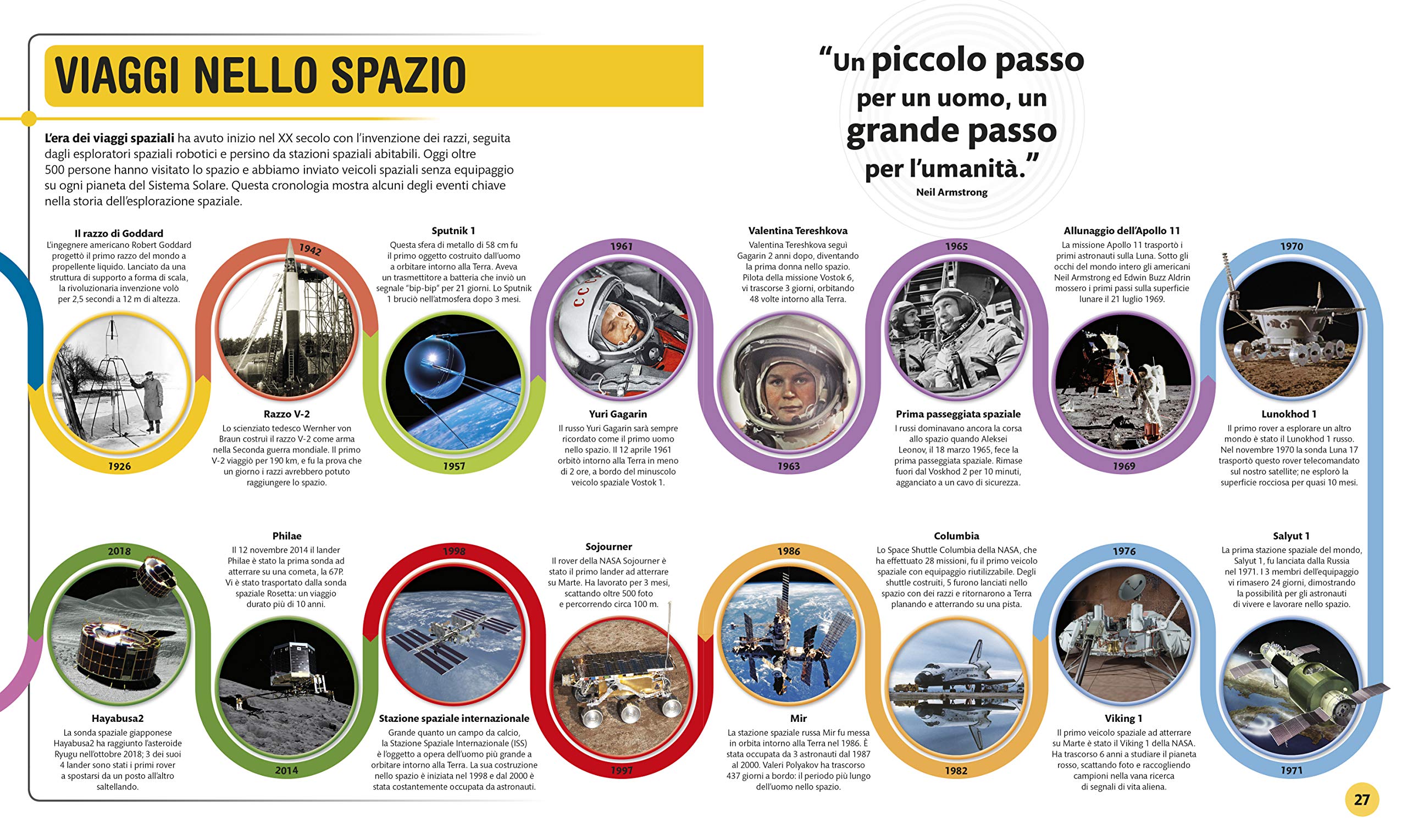 Superspazio
