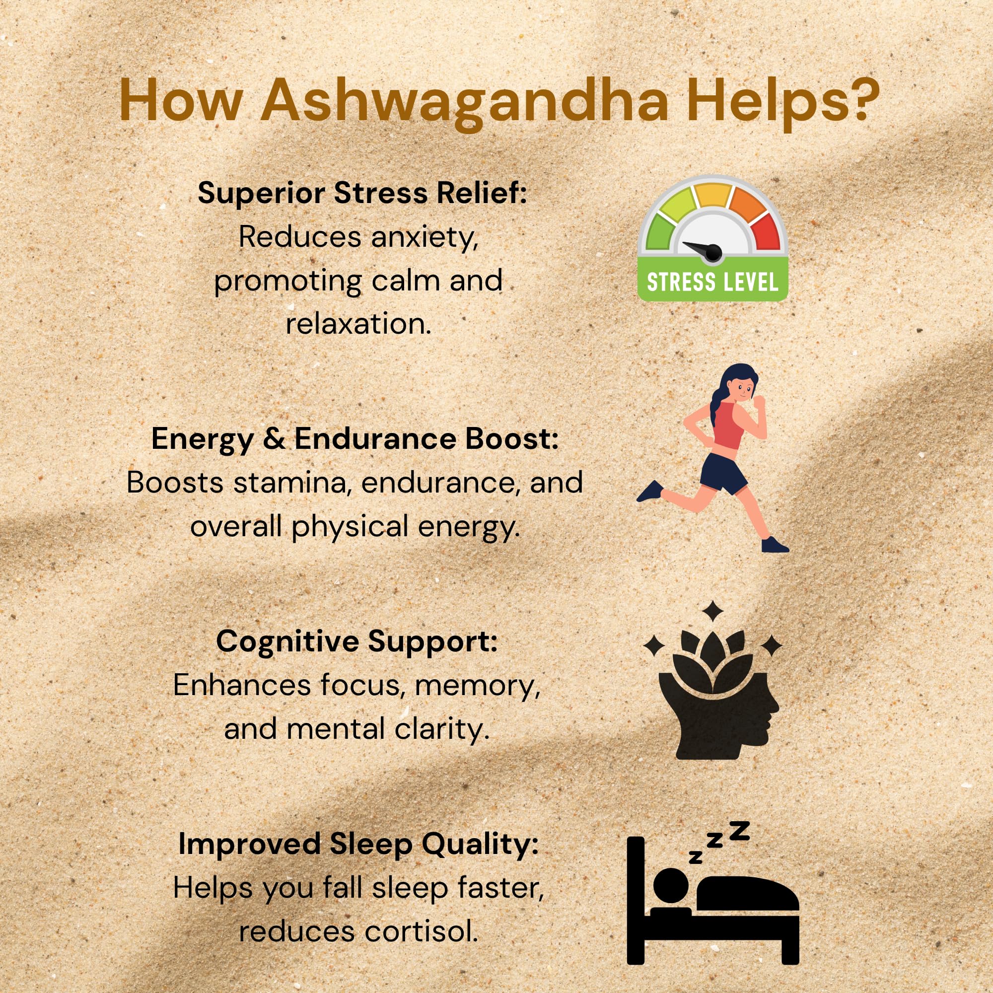 Ashwagandha Capsules 500mg | Stress Relief & Anxiety Support | 5% Withanolide Extract | 60 Vegan Capsules | MADE FROM SPACE — Amazon image 3