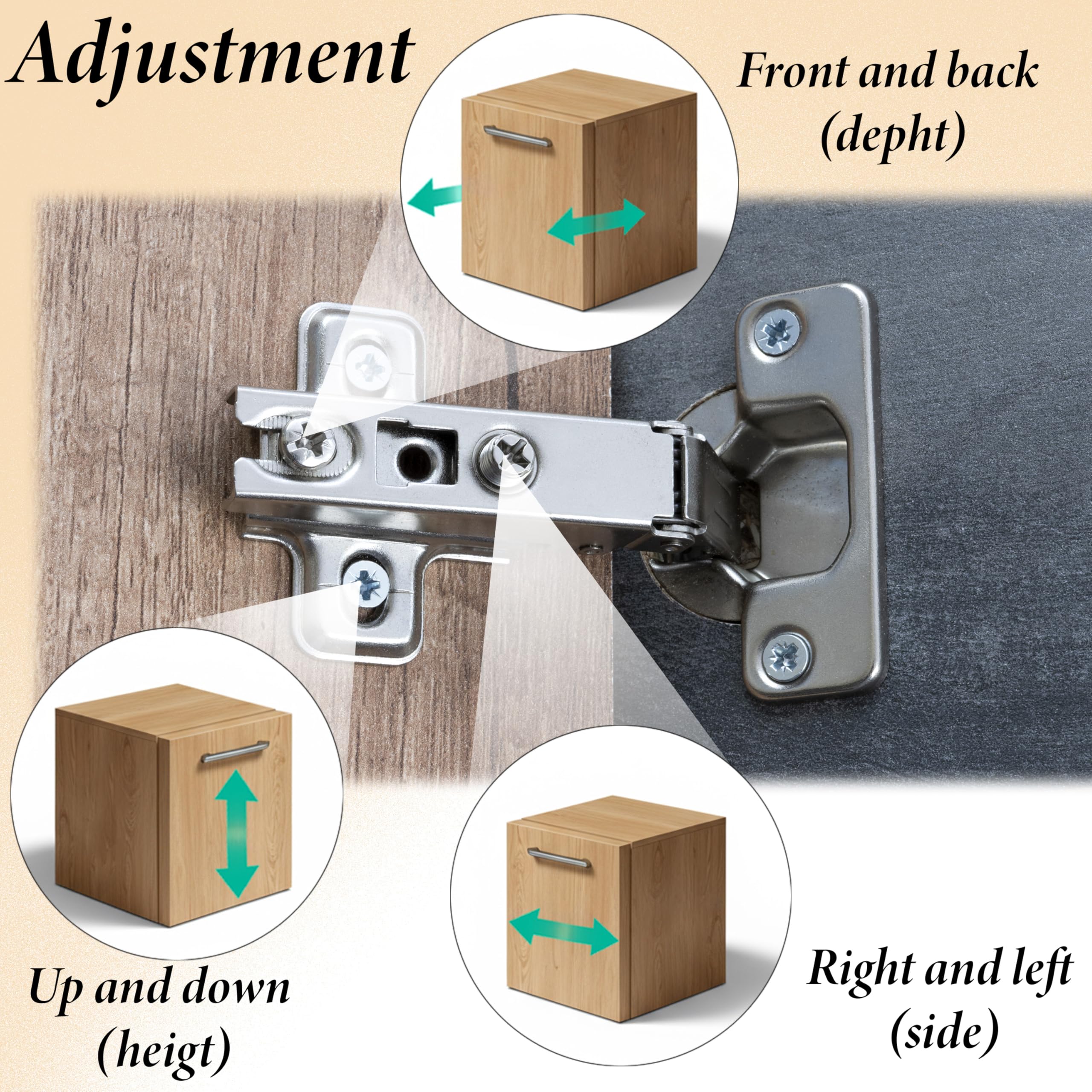 AERZETIX - Kit de 12 charnières invisibles à demi-recouvrement 110° avec gabarit de perçage Ø35 mm + foret à bois Ø35 mm + mèche à bois Ø 2.5 mm + 50 vis Ø3.5x16 et embout 1/4 PZ2