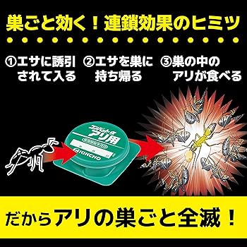 お客 お値引きアリ 2個 Amazon | アリ用コンバットα(アルファ) 6個入×2個 | 金鳥 | 液体洗剤