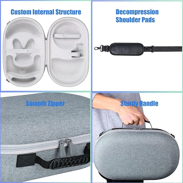 Aenllosi Custodia Case portatile per Meta Quest Pro/Meta Quest 3 Visore VR(Solo Borse)(Bianco) - 4