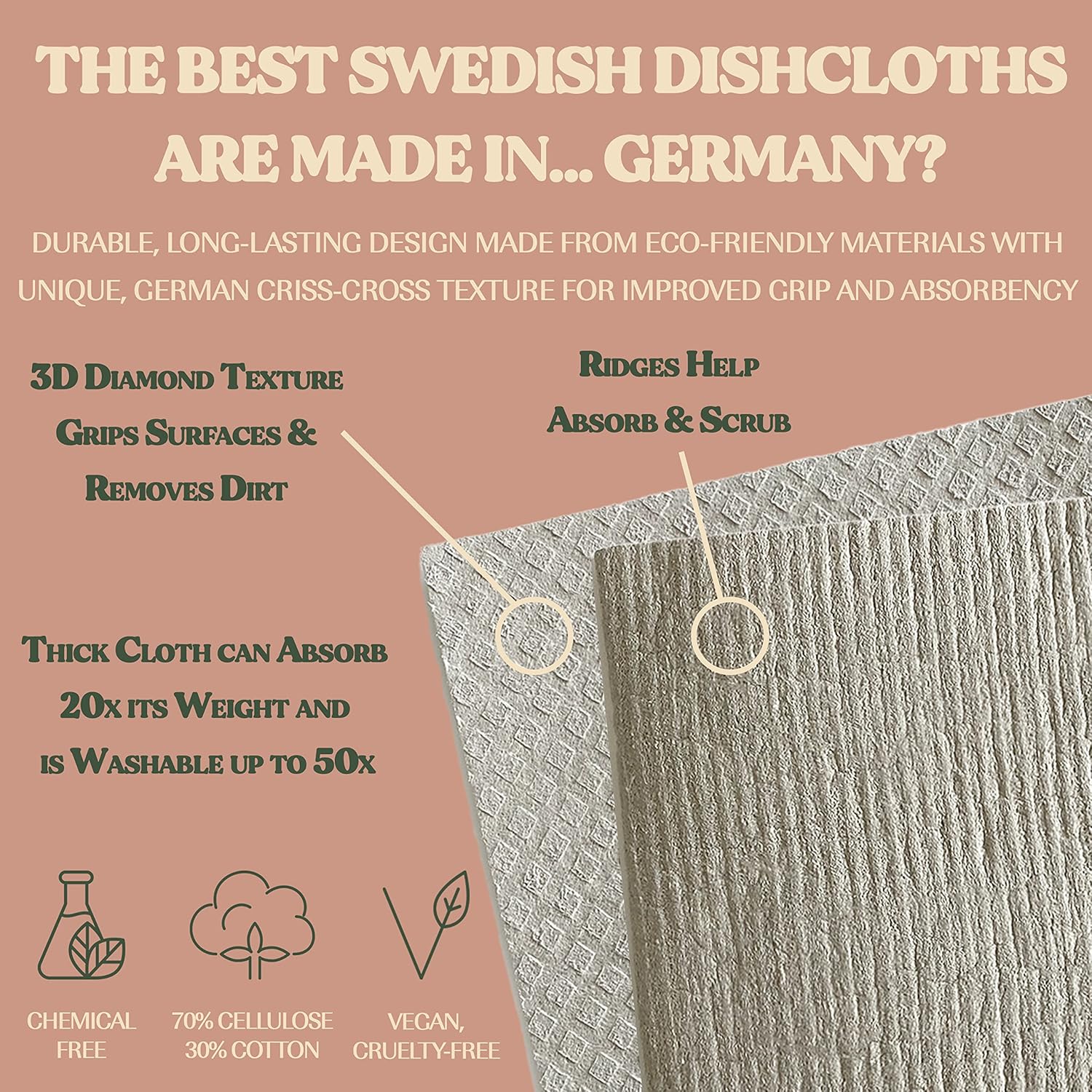 FEBU Swedish Dishcloths for Kitchen | 5 Pack Blue Geometric Swedish Dish Towels | Cellulose Sponge Cloths | Non Scratch Reusable Paper Towels | No Odor, Biodegradable and Reusable Kitchen Dish Rags : Health & Household