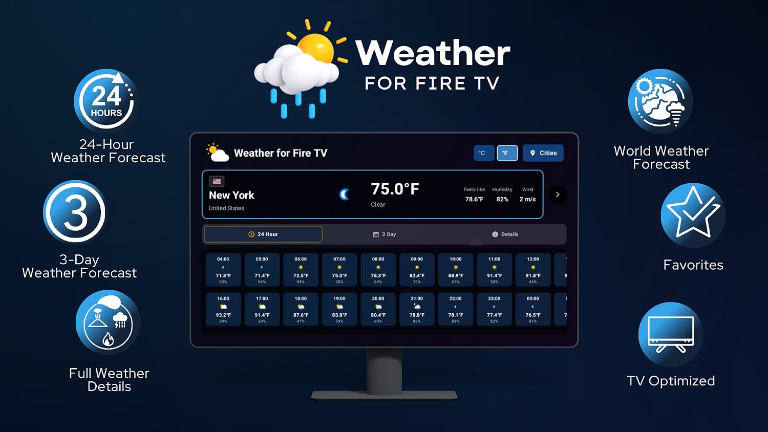 Wetter für Fire TV - Analyse des détails et conception