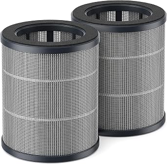 Replacement H13 Air Filter Compatible with Coway Airmega 50 Air Purifier