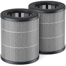Replacement H13 Air Filter Compatible with Coway Airmega 50 Air Purifier