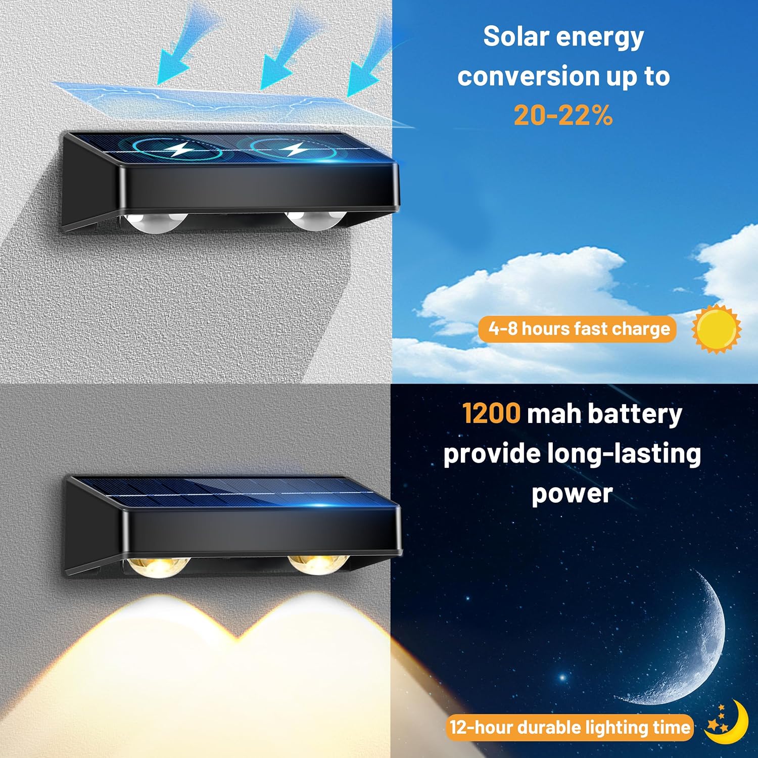 Solar Fence Lights 9-Color&Color Changing RGB Fench Lights Outdoor Waterproof IP65 Solar Wall Lights for Garden Backyard Deck Step Patio Wall 8Pack