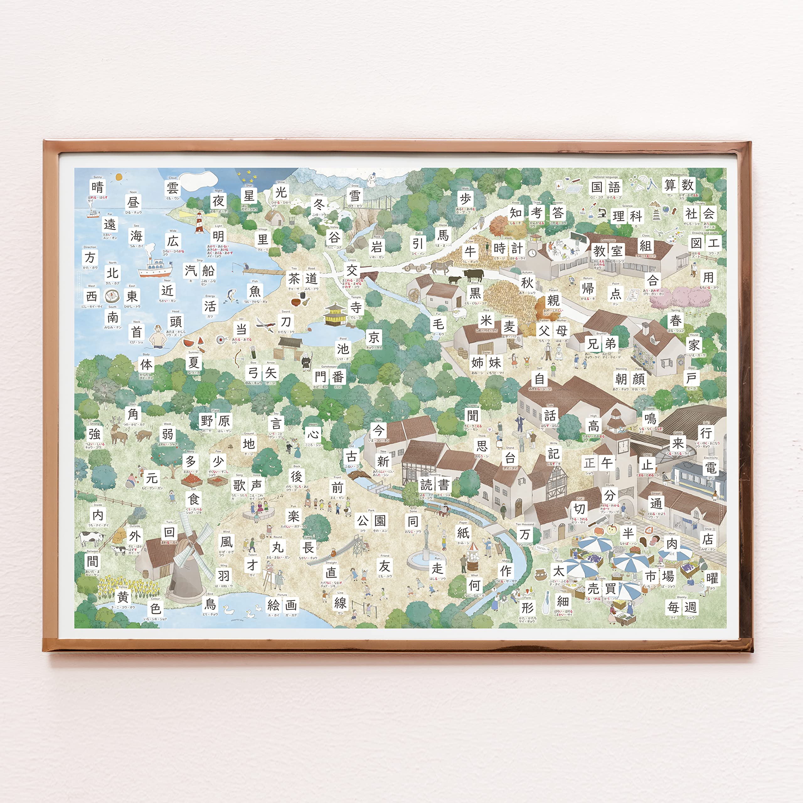 Amazon.co.jp: 大きな絵になる！【二年生でならう漢字ポスター】 (A3