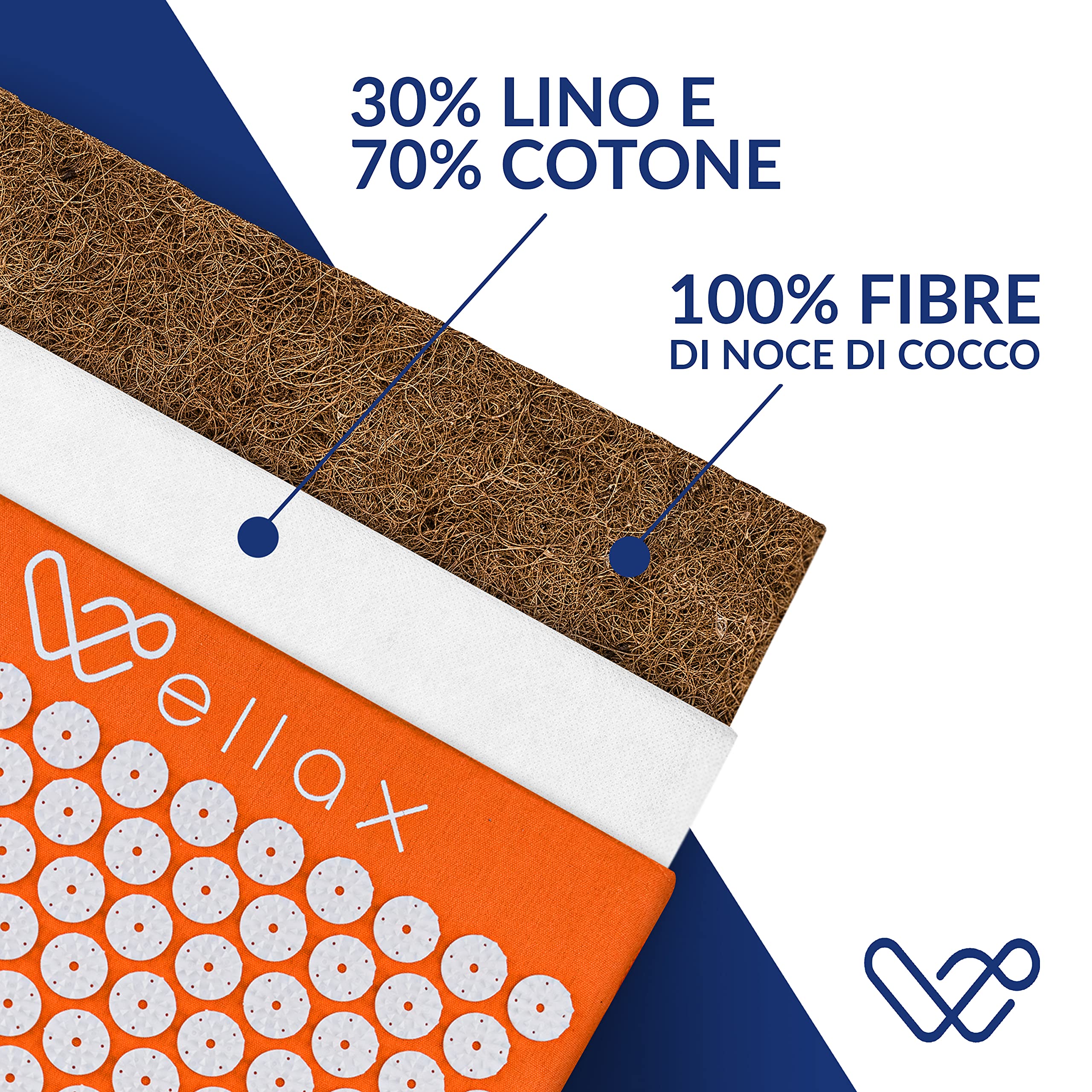 Tappetino per agopressione Wellax con cuscino - allevia specificamente la tensione e favorisce la circolazione - tappetino da massaggio in set con cuscino