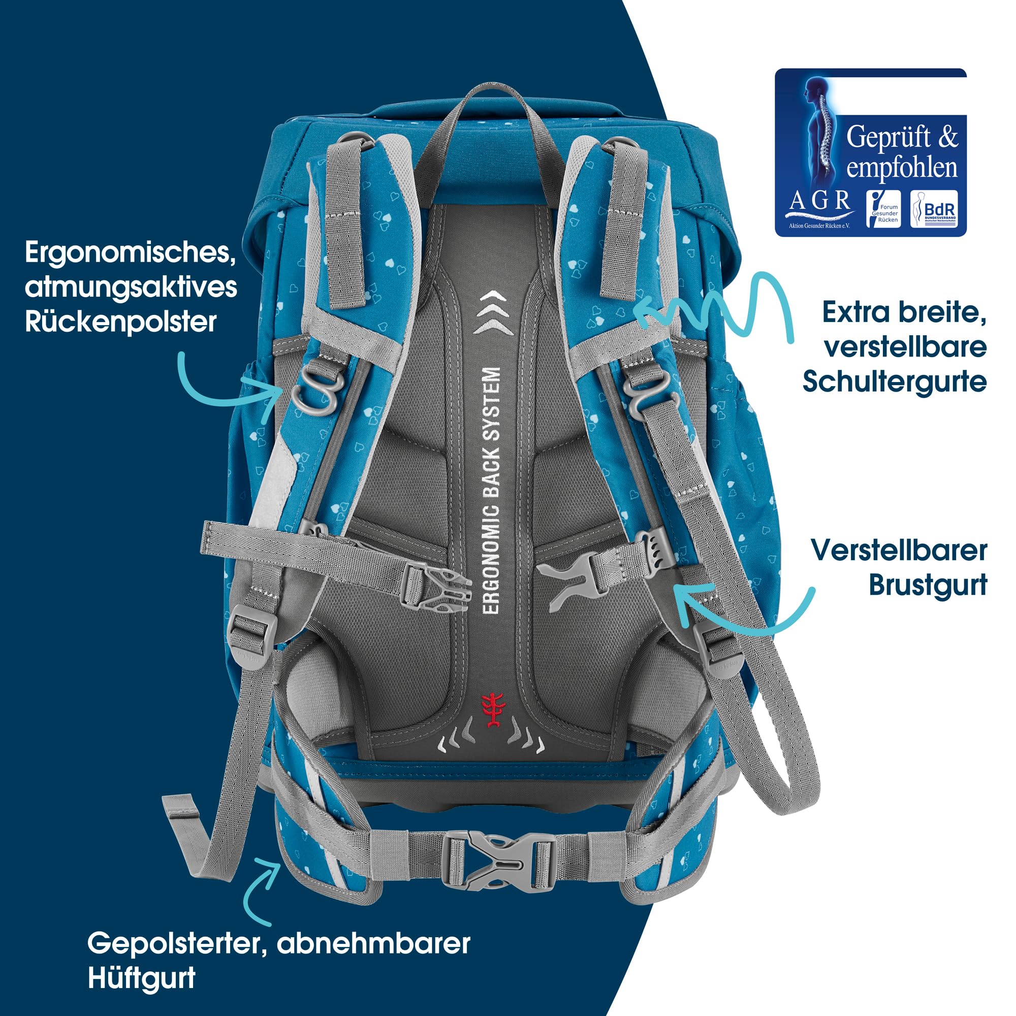 Step by Step Basis Schulranzen-Set 4-teilig Blue Hearts
