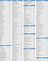 Vista 5 de Kayme Funda para Motocicleta 300D Impermeable para Exteriores, Resistente a la Lluvia y al Polvo de Todas las Estaciones, Lona Protectora