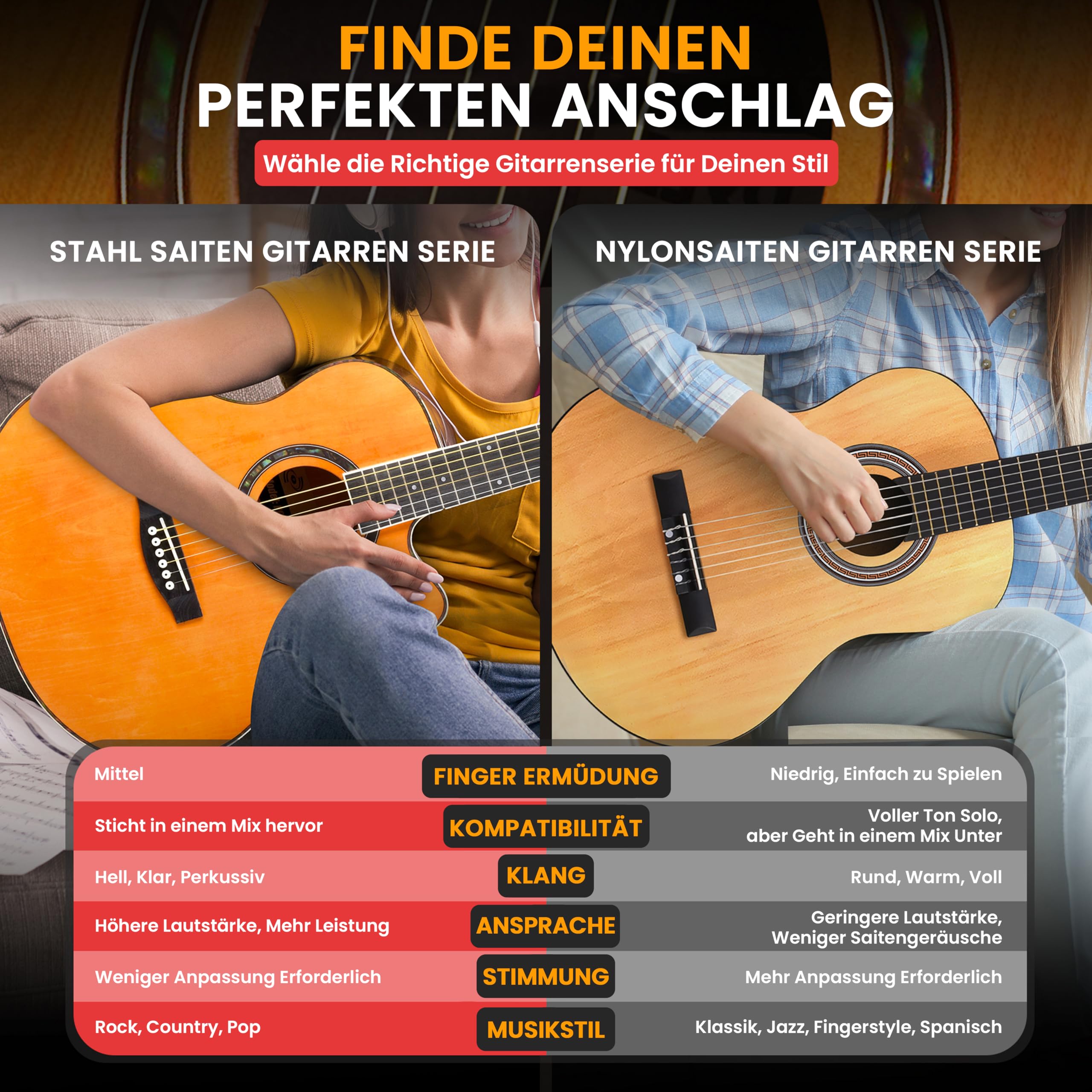 Pyle Akustikgitarre, Rechtshändig, 3/4 Größe, Orange
