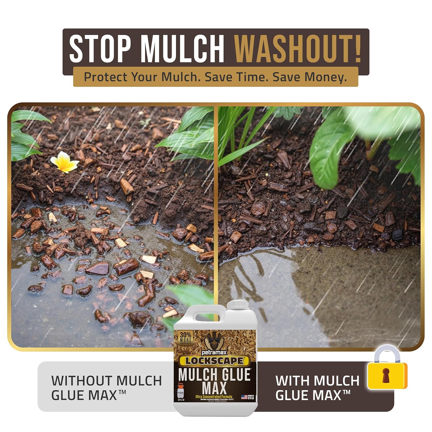 Lockscape Max Mulch Glue Landscaping Kit – 2 x 32oz Mulch Stabilizer with Petratools HD101 1 Gallon Pump Sprayer, Landscape Adhesive for Mulch, Bark, Pine Straw & Garden Beds