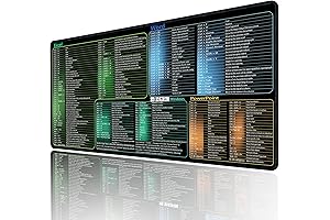 Secret Corner Keyboard Pad with Office Shortcuts