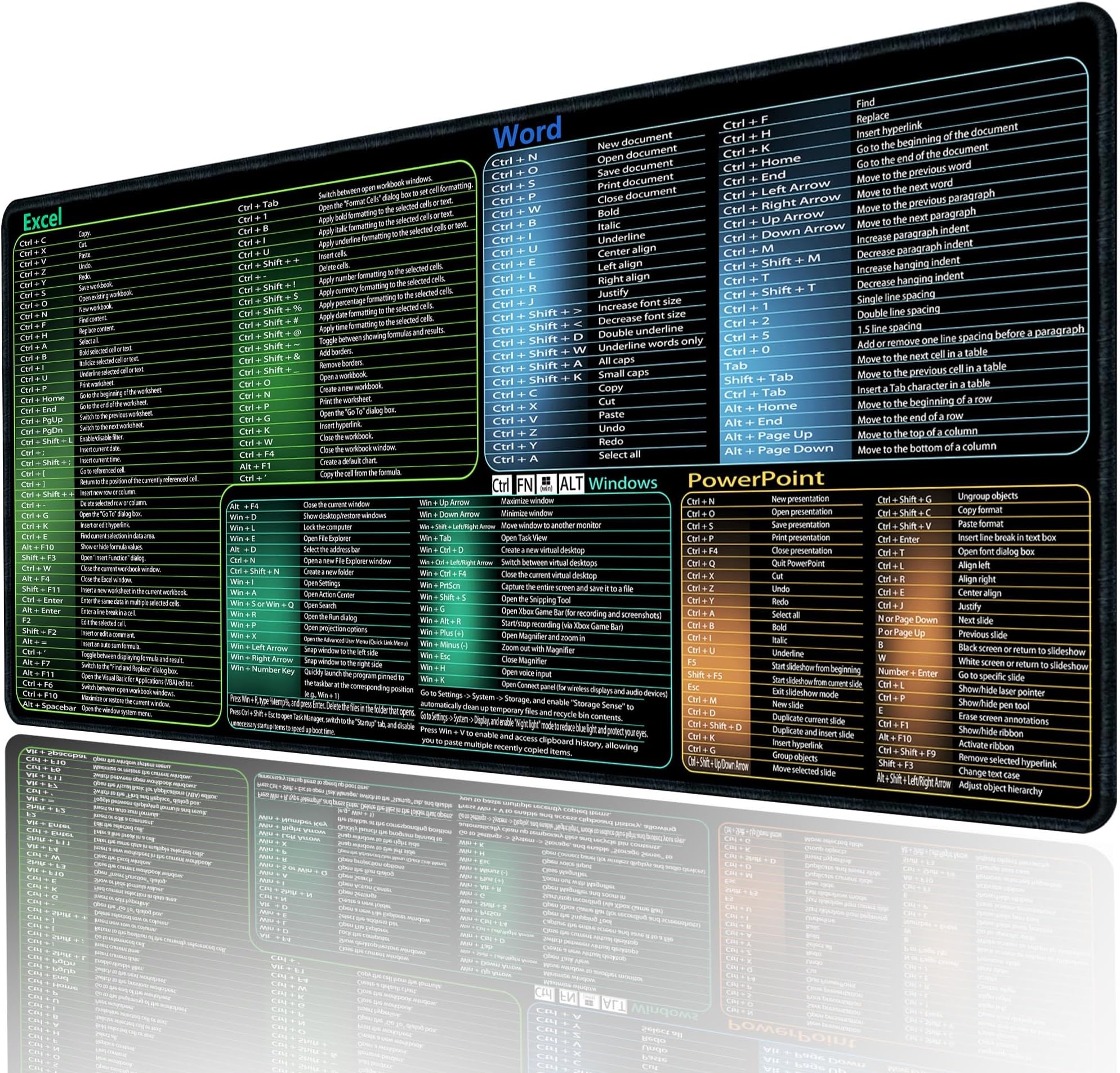 secret corner excel&Word&Windows&powerpoint Cheat Sheet Mousepad,ExtraLarge Office Desk Accessories Desk mat,Office Keyboard Shortcuts Mouse pad, Non.Slip for Computer Gaming Mouse pad -35.4"x15.7"