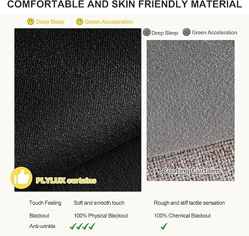 Miniatura 5 de NICETOWN Cortinas 100% opacas para dormitorio, oscurecimiento de la habitación, cortinas negras plylux de 84 pulgadas de largo, con aislamiento