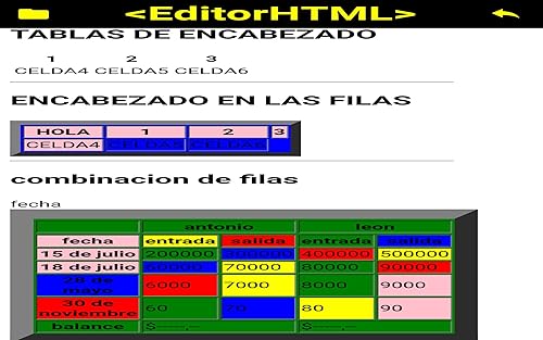 EditorHTML