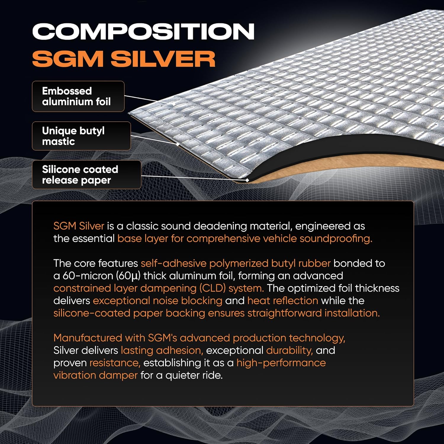 SGM Silver Car Sound Deadening Mat 80 mil (2mm) 36 sqft (3.4 sqm), Automotive Sound Deadener, Self Adhesive Butyl Car Sound Deadening Material, Audio Noise Insulation and Dampening Sheets